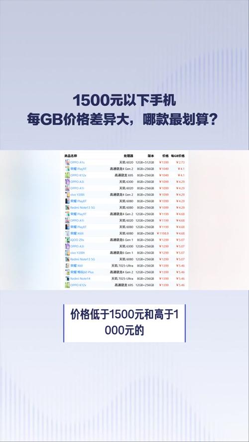 高通652和麒麟659对比,麒麟659和骁龙625谁强?-第3张图片-优品飞百科 高通652和麒麟659对比,麒麟659和骁龙625谁强?-第3张图片-优品飞百科