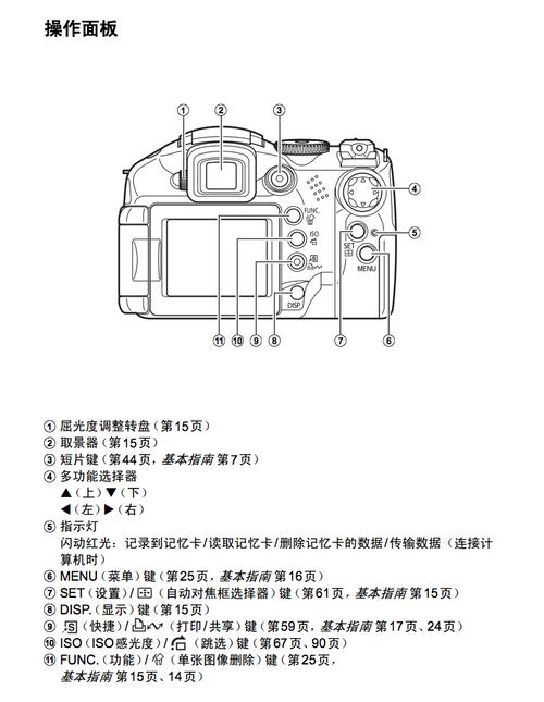佳能s3is很糊吗？佳能 s3？-第3张图片-优品飞百科