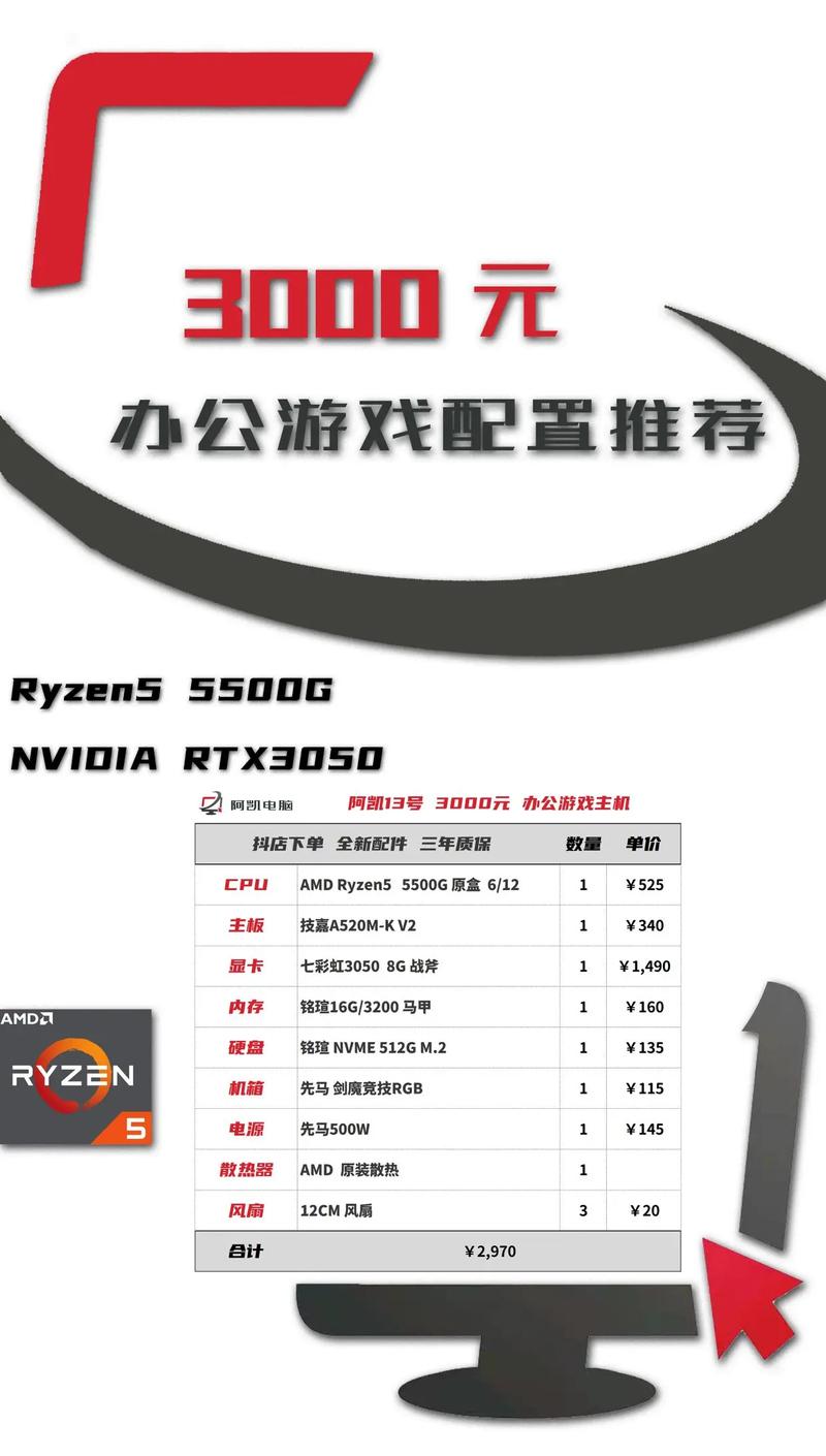 amda63670什么时候出的，amda63620？-第5张图片-优品飞百科