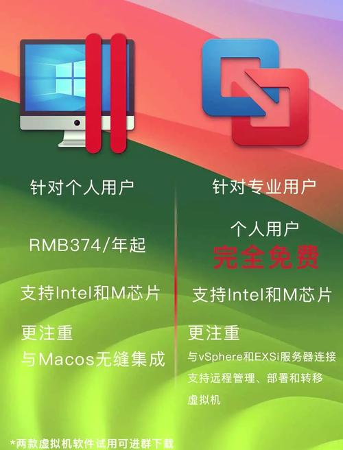 苹果系统怎么装windows系统，苹果系统怎么装win10系统？-第3张图片-优品飞百科