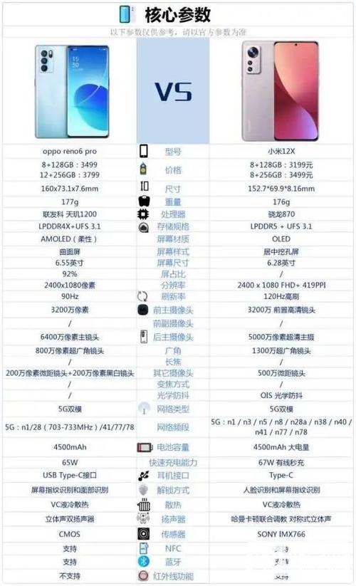 米5s屏幕和米6哪个好，米6是什么屏？-第6张图片-优品飞百科