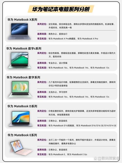 华为mate16笔记本怎么样?华为matebook16值得入手吗?-第6张图片-优品飞百科 华为mate16笔记本怎么样?华为matebook16值得入手吗?-第6张图片-优品飞百科