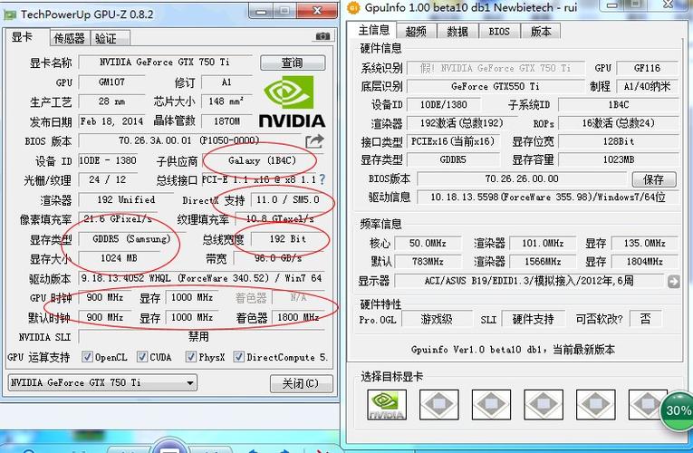 gtx750什么水平，gtx750值得买吗