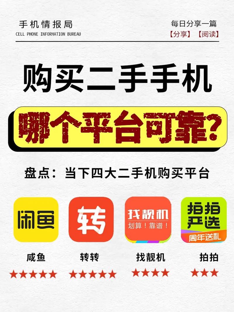 二手老数码相机货源哪里来，二手数码相机交易市场？-第4张图片-优品飞百科