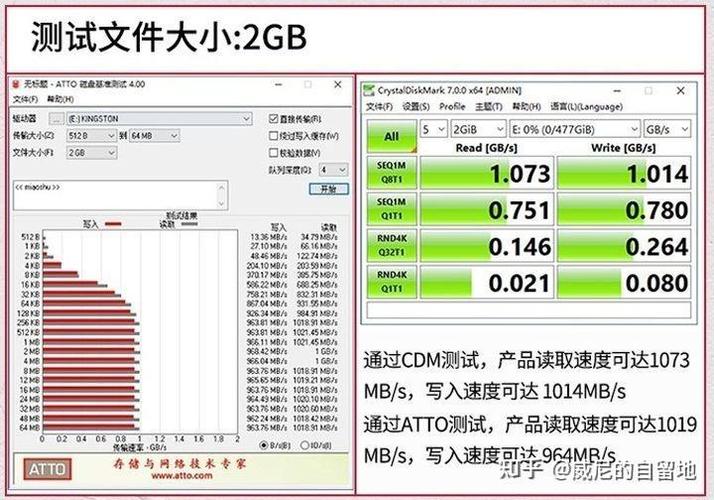 三星t7和t5区别，三星t7 t5区别-第2张图片-优品飞百科