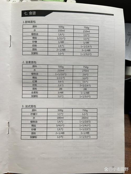 飞利浦烤面包机怎么清洗，飞利浦烤面包机使用方法视频？-第2张图片-优品飞百科