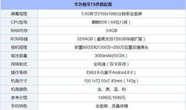 荣耀tl00是什么型号？荣耀jattl00？-第3张图片-优品飞百科