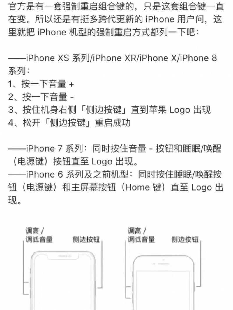 苹果iphone6锁机了怎么解锁，iphone6锁机后如何解锁-第3张图片-优品飞百科