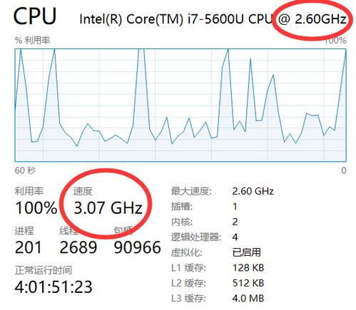 e52650lv2处理器怎么样？e52650v2是i9处理器吗？-第4张图片-优品飞百科