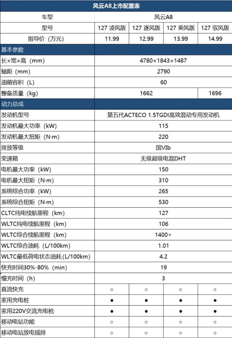 a87650k能玩什么游戏，a8 7650k最大支持什么显卡？-第6张图片-优品飞百科