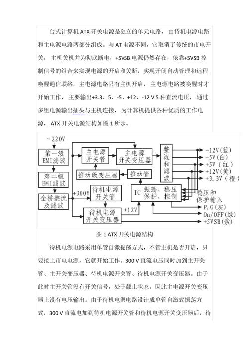 开关电源维修方法，开关电源维修方法视频？-第3张图片-优品飞百科