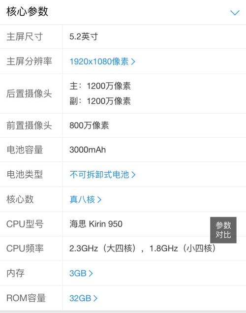 荣耀畅玩8c屏幕多大，华为荣耀畅玩8c多少英寸-第6张图片-优品飞百科