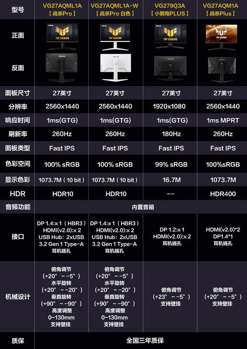 家用电脑显示器怎么选？家用电脑显示器选多少HZ合适？-第3张图片-优品飞百科