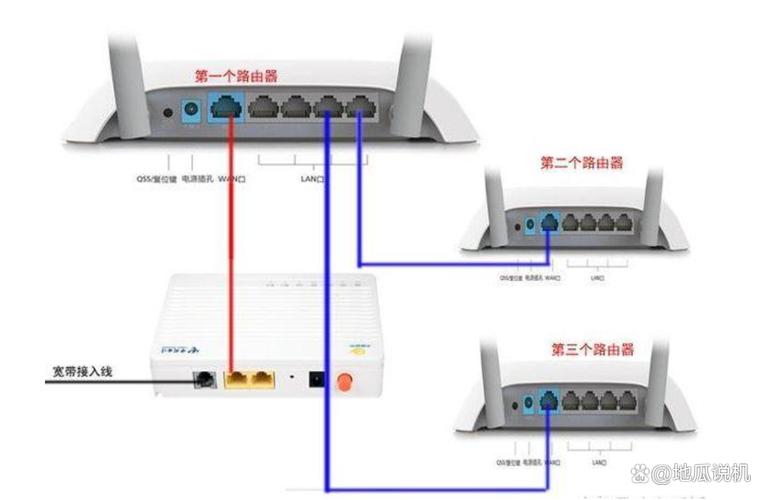 怎么用路由器连接别人家的wifi？怎么用路由器连接别人家的网络？-第3张图片-优品飞百科