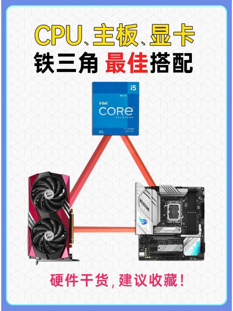 580显卡配什么cpu，580显卡配什么显示器？-第2张图片-优品飞百科