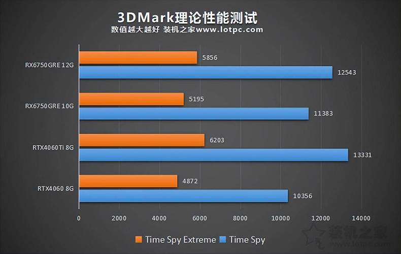 e3300cpu几盒，e3300是几代cpu？-第6张图片-优品飞百科