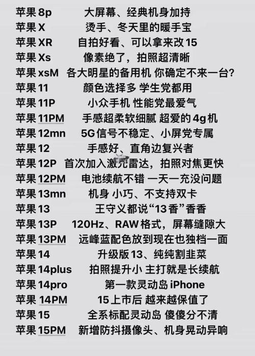 苹果8x和8plus哪个好？苹果8x和8p的区别哪个好？-第8张图片-优品飞百科