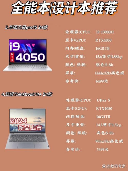 联想y510p性能？联想y510p参数i5处理器？-第3张图片-优品飞百科