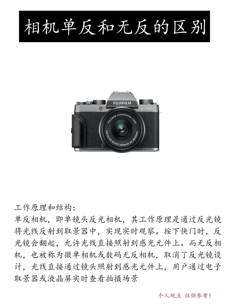 数码照相机和单反的区别，数码相机和单反有什么不一样？-第7张图片-优品飞百科