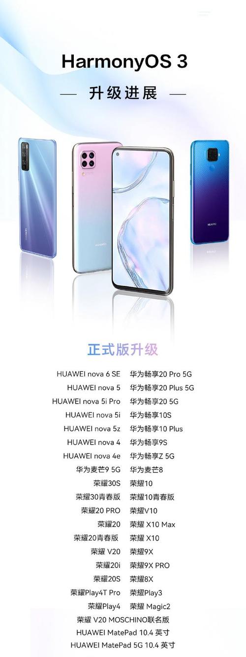 鸿蒙系统有几个版本，鸿蒙系统版本区别-第6张图片-优品飞百科