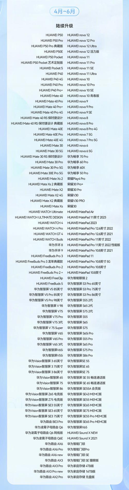 鸿蒙系统有几个版本，鸿蒙系统版本区别-第7张图片-优品飞百科