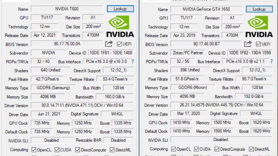 丽台显卡哪款性价比高?丽台显卡哪款性价比高一点?-第4张图片-优品飞百科 丽台显卡哪款性价比高?丽台显卡哪款性价比高一点?-第4张图片-优品飞百科