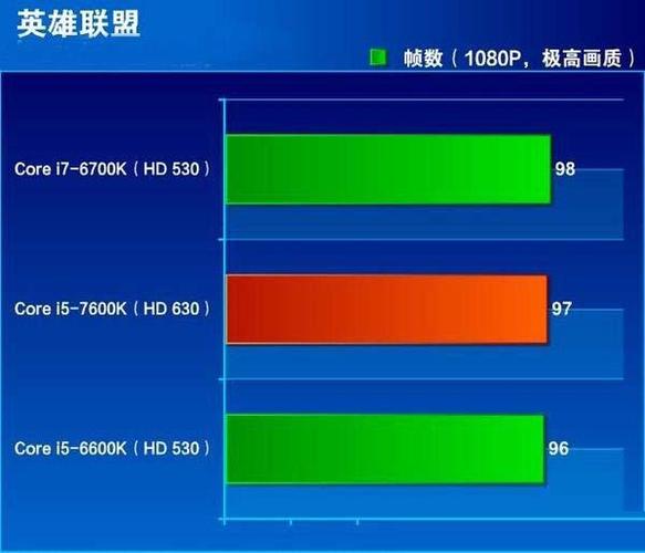 i76700能带3200内存吗？i76700支持ddr42400吗？-第5张图片-优品飞百科