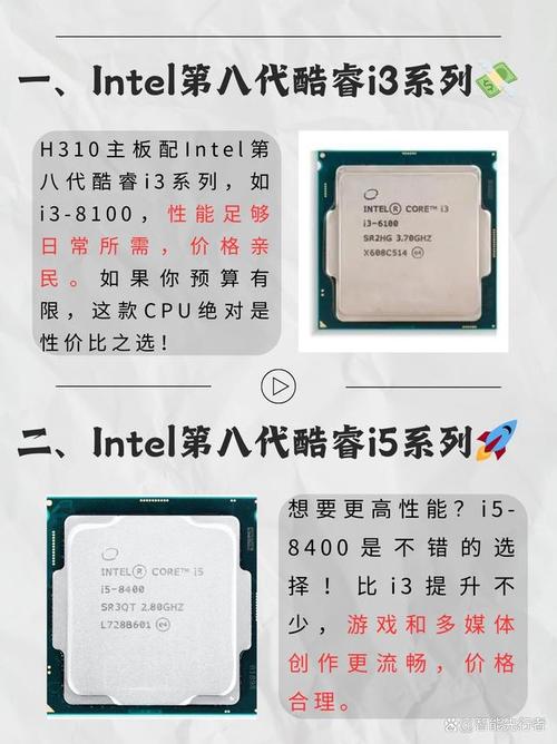 h310配什么cpu？h310配什么显卡？-第2张图片-优品飞百科