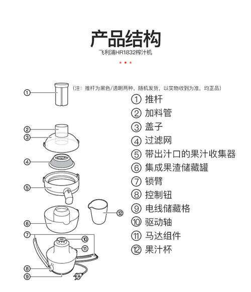 飞利浦榨汁机怎么使用？飞利浦榨汁机使用说明？-第3张图片-优品飞百科