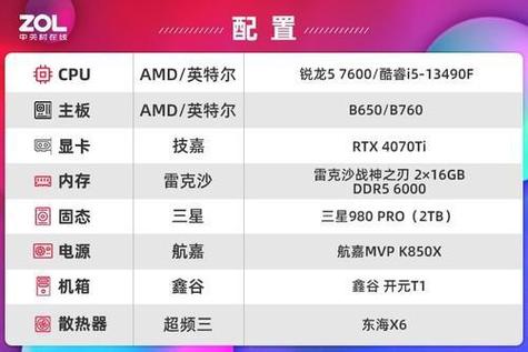 英特尔酷睿和amd锐龙哪个好？英特尔酷睿和锐龙处理器哪个好？-第3张图片-优品飞百科