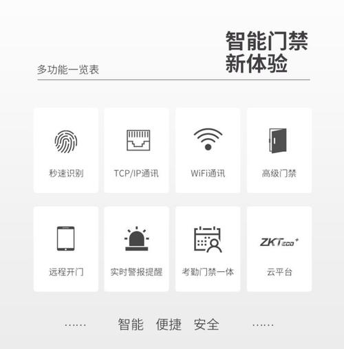 zkteco怎么添加新指纹，zkteco指纹锁怎么设置数字密码？-第4张图片-优品飞百科