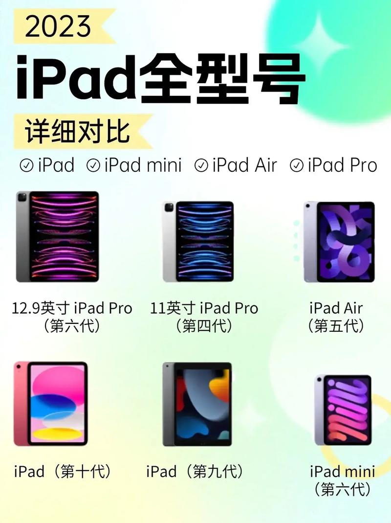 苹果2018款ipad多少钱？2018款ipad刚出来多少钱？-第5张图片-优品飞百科