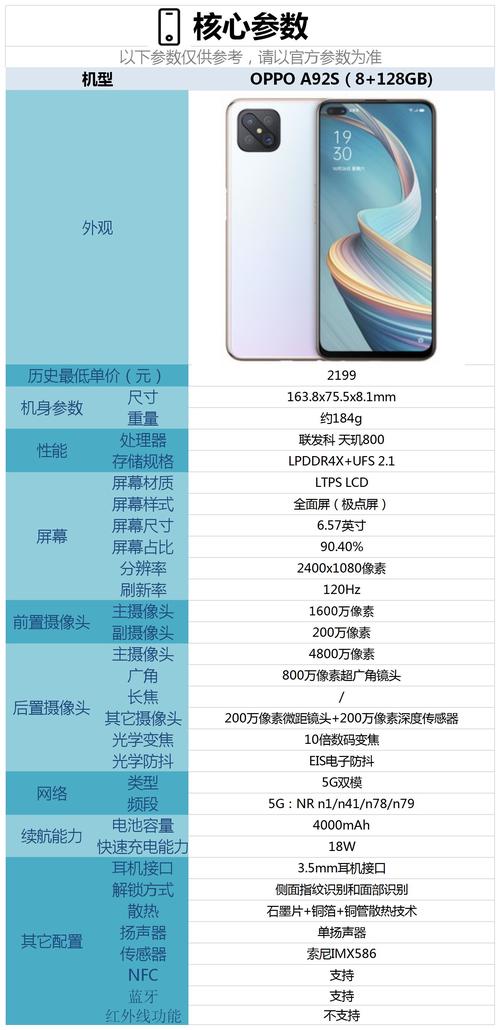 oppoa92s最新系统，oppoa92s升级coloros11好不好？-第3张图片-优品飞百科