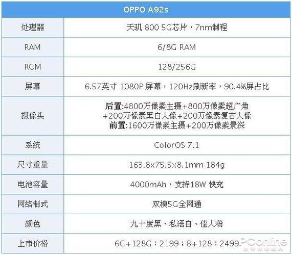 oppoa92s最新系统，oppoa92s升级coloros11好不好？-第6张图片-优品飞百科