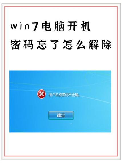 电脑忘记开机密码怎么重装系统？电脑密码忘了怎么重装系统?？-第5张图片-优品飞百科