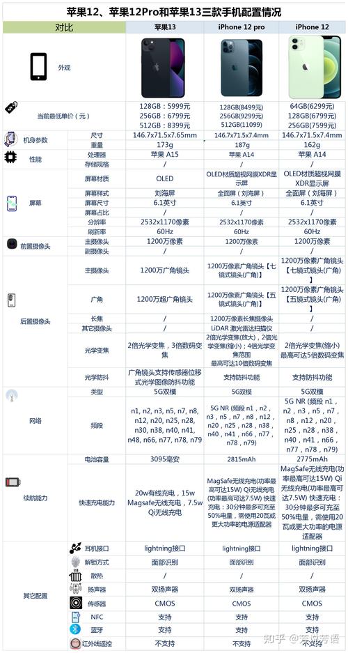 苹果屏幕多大xr？苹xr屏幕多大的？-第5张图片-优品飞百科