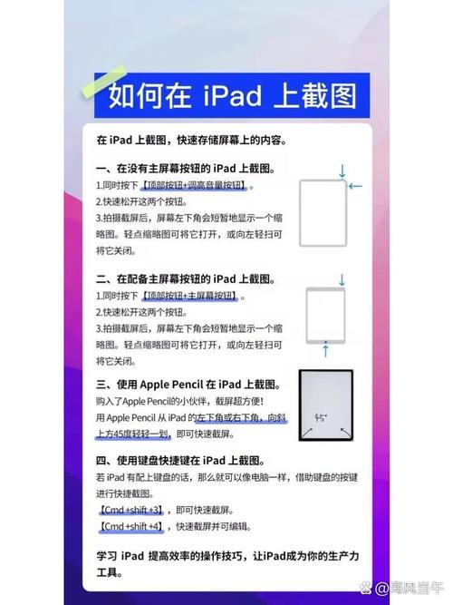 苹果ipad截屏怎么弄？苹果ipad如何截屏操作？-第4张图片-优品飞百科