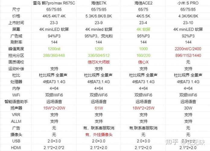 小米4a和4s质量一样吗，小米4a和4s质量一样吗值得买吗