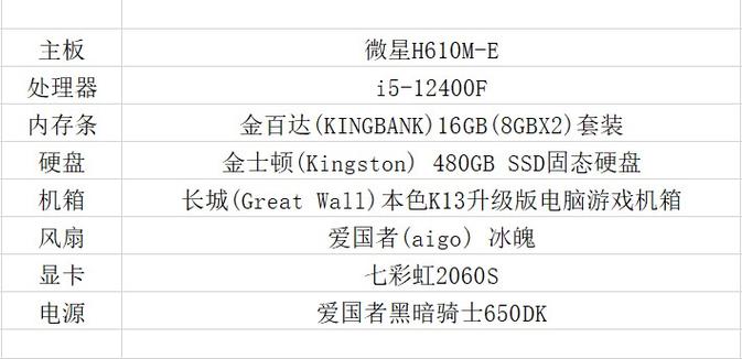 现在的台式电脑什么配置，现在主流台式电脑配置单2021-第5张图片-优品飞百科