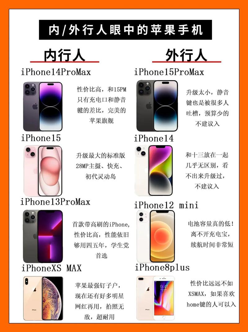 最新苹果ipod是第几代了，苹果ipod什么时候出新款？-第5张图片-优品飞百科