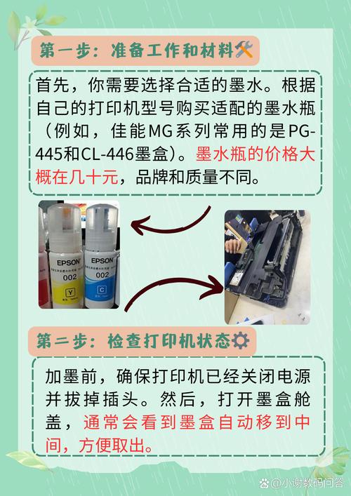 佳能ip1600打印机墨盒安装，佳能打印机ip1600墨盒清零？-第3张图片-优品飞百科