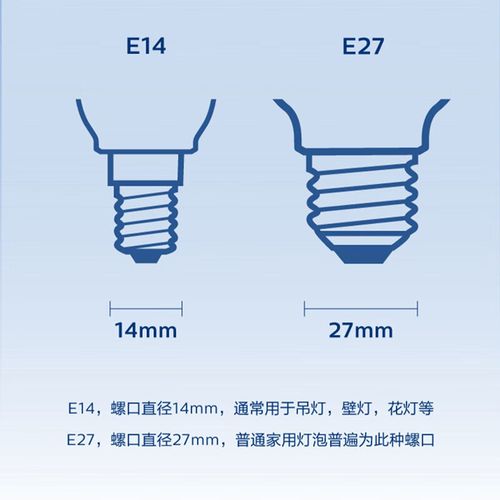 飞利浦w6500质量怎么样，飞利浦bre650？-第3张图片-优品飞百科