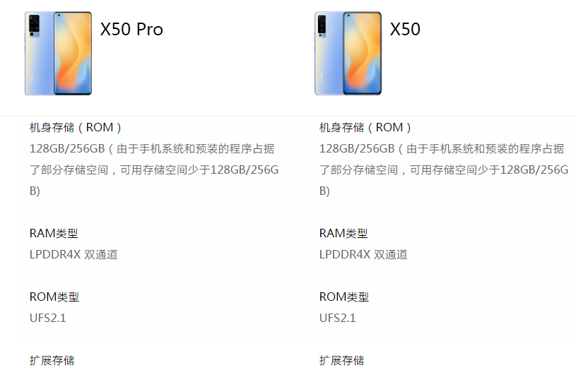 vivox50pro长度宽度是多少，vivox50pro尺寸大小-第2张图片-优品飞百科