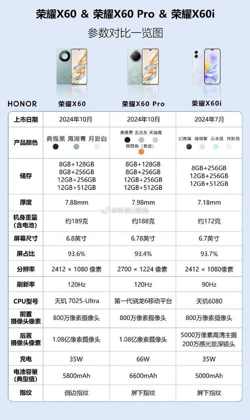 vivox50pro长度宽度是多少，vivox50pro尺寸大小-第5张图片-优品飞百科