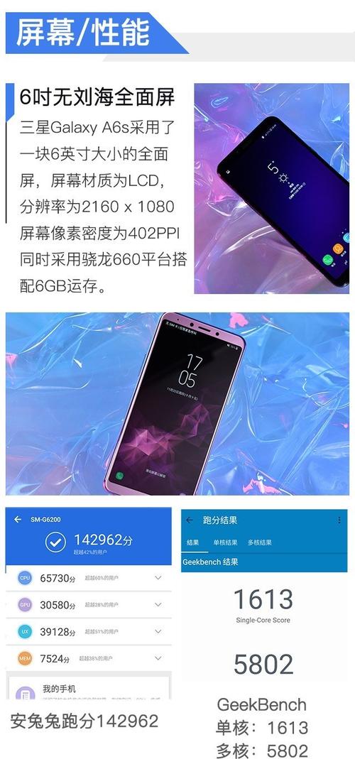 三星galaxya6s屏多大？三星galaxya6+？-第2张图片-优品飞百科