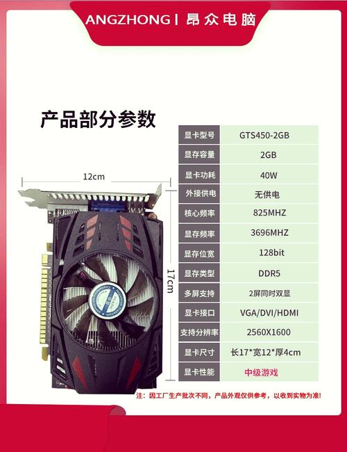 rx460相当于gtx什么显卡？rx460是n卡还是a卡？-第4张图片-优品飞百科