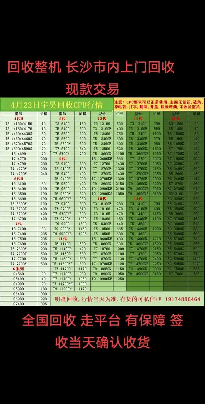 主板cpu多少钱，主板cpu多少钱合适？-第6张图片-优品飞百科