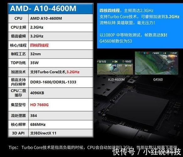 梅捷soyo主板怎么样，梅捷主板说明书中文？-第6张图片-优品飞百科