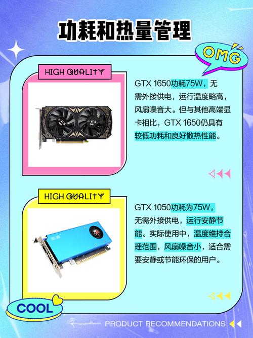 hd6770显卡和1050哪个好，gtx670和1050对比-第6张图片-优品飞百科