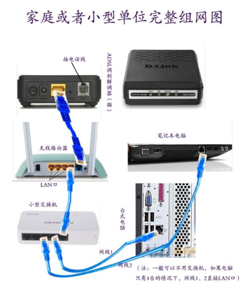 华为无线路由器怎么连接光猫？华为路由器和光猫连接实图？-第2张图片-优品飞百科